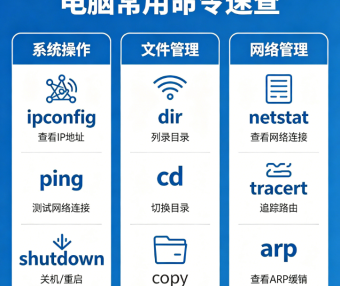 50 个超实用 Windows 命令大全,解锁电脑隐藏技能!